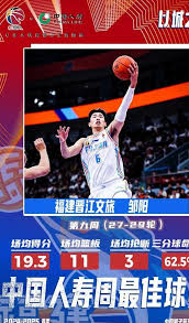 均失球数仅
