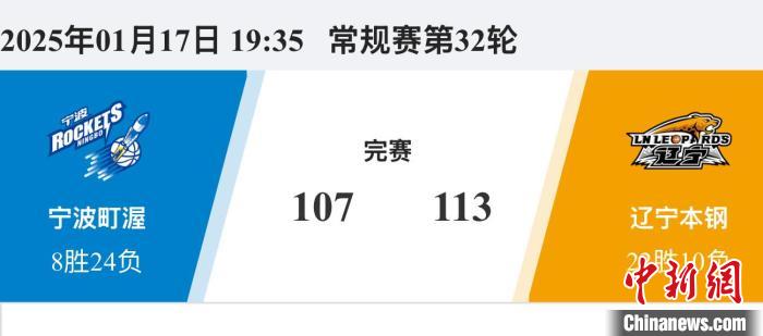 世界上